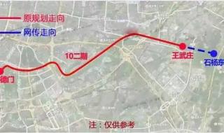 南昌地铁10号线详细站点